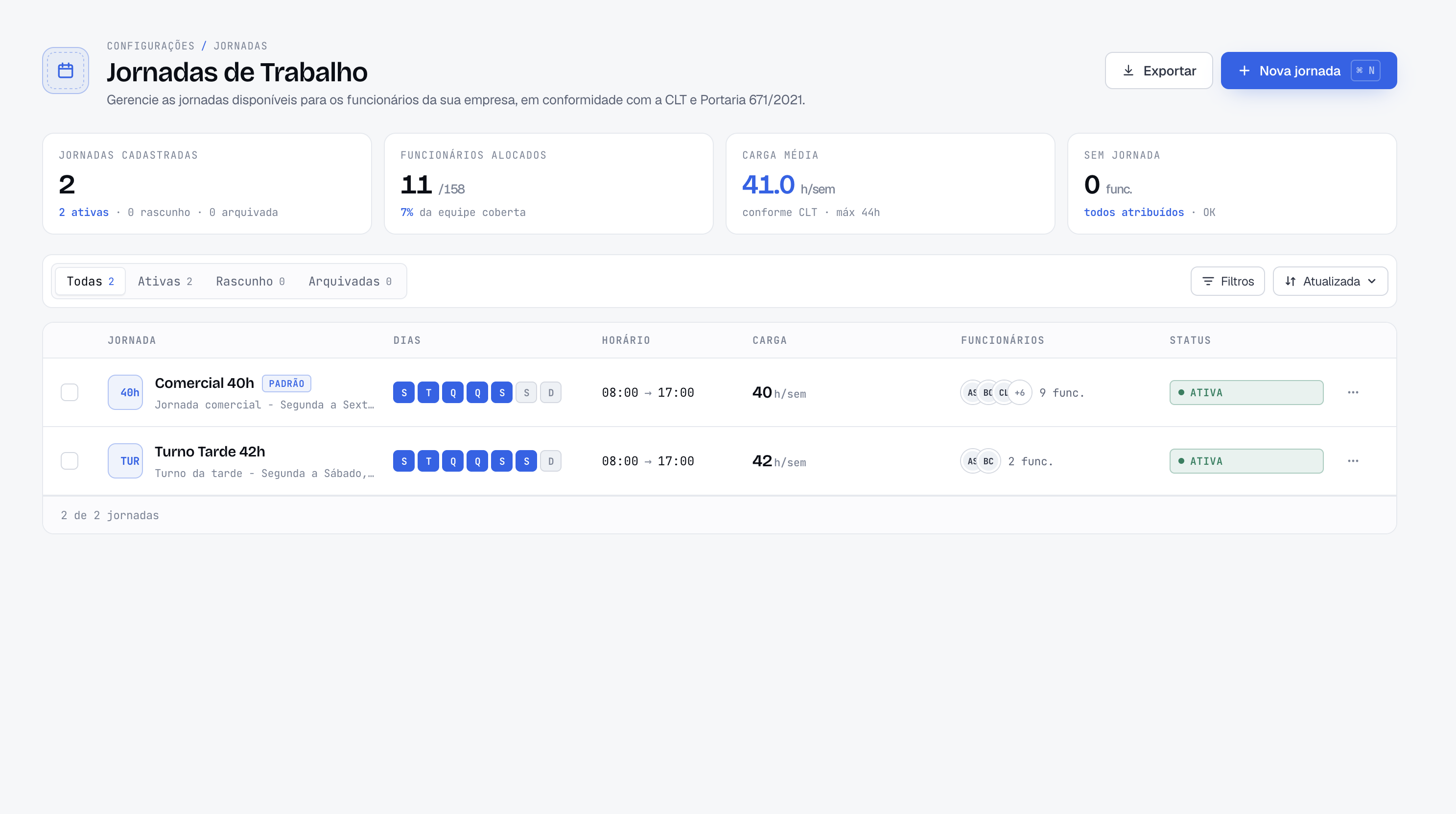 Tela de configuração de escalas e jornadas de trabalho